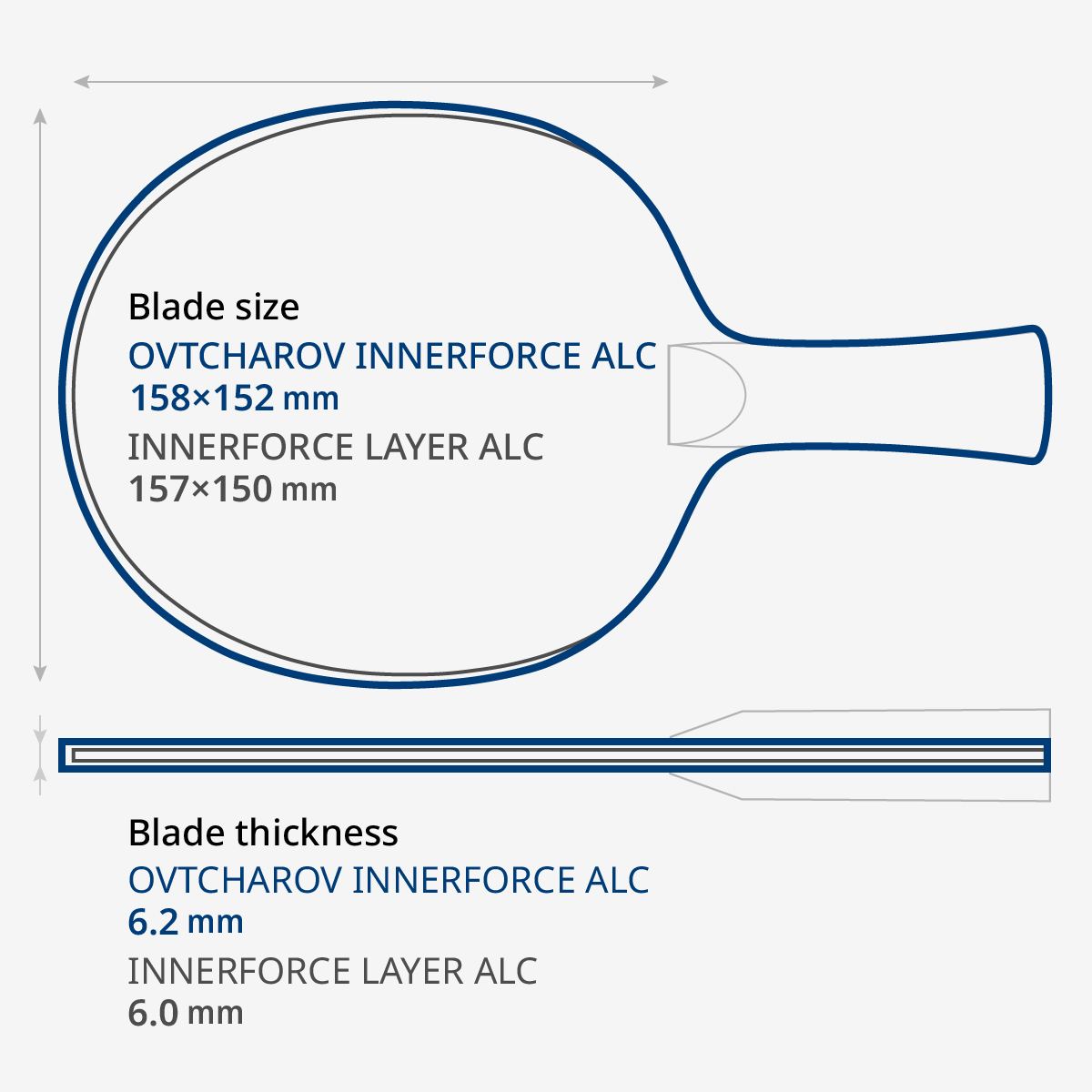 Ovtcharov Innerforce ALC