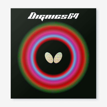 Dignics 64