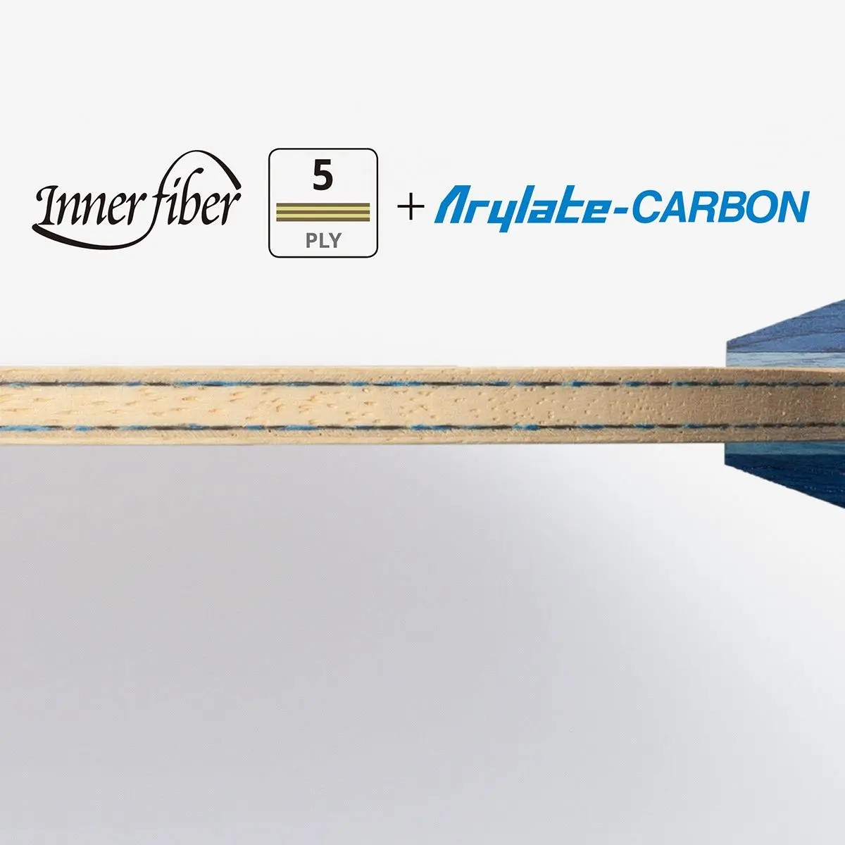 Innerforce Layer ALC CS
